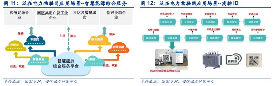 自動卷圓機的保養