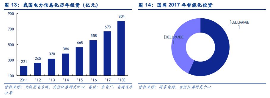 卷圓機的材質分析以及安裝、使用、維護