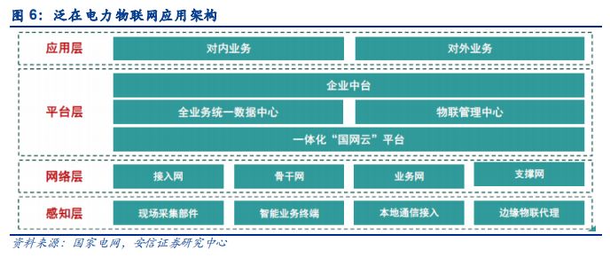 盤管機故障后如何去維修？