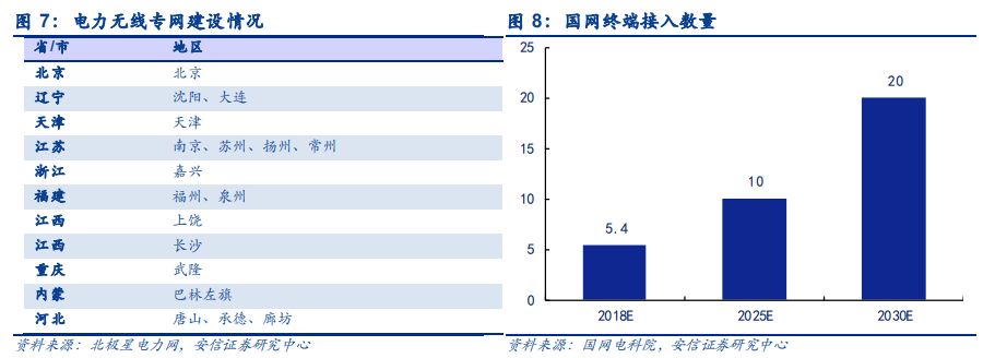 發動角鐵卷圓機困難的原因